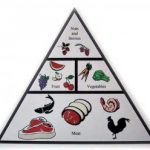 paleo-pyramid
