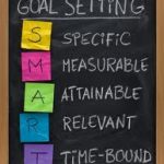 smart goals